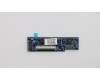 01AY919 Lenovo CARDPOP Sensor Subcard, RGB