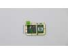 01AY941 Lenovo MECHANICAL SYN Touch FPR,card,BK,PTRN