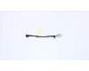 01AY978 Lenovo CABLE CBL Camera mic RGB HT