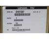 01EF307 Lenovo MECH_ASM Non onboard GFX Kit