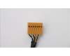01EF315 Lenovo MECH_ASM USB brkt with cable