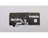 01EN416 Lenovo NB_KYB KB BLKSunrexUSEnglish Internatio