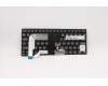 01EN647 Lenovo NB_KYB Thorpe2 KBD,BE,DFN