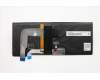 01EN730 Lenovo NB_KYB Thorpe2 KBD,BG,DFN BL