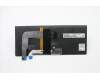 01EN740 Lenovo NB_KYB Thorpe2 KBD,IT,DFN BL