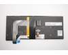 01EN753 Lenovo NB_KYB Thorpe2 KBD USI DFN BL