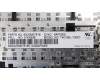 01EN938 Lenovo NB_KYB Tachi NBL KBD,ES,CHY