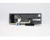 01EN945 LENOVO NB_KYB Tachi NBL KBD IT CHY