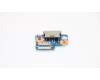 01EP131 Lenovo DC-IN Board with Cable