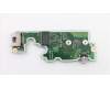01ER293 Lenovo CARDPOP RJ45 card,LNV,LIN2