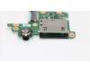01ER995 Lenovo CARDPOP CARDPOP SD Audio card