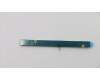 01FR805 Lenovo CAMERA Comn Camera C 0.3M 1MIC Bsn