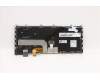 01HW604 Lenovo NB_KYB Storm3,CHY,KB-BL,BK,USI