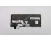 01HW632 Lenovo NB_KYB Storm3 SRX KB-BL BK IT