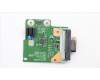01HW866 Lenovo SUBCARD VGA Board