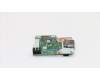01HW931 Lenovo CARDPOP HDMI Platine