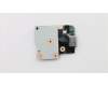 01HW931 Lenovo CARDPOP HDMI Platine