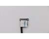 01HW938 Lenovo CABLE USB borad cable