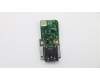 01HX024 Lenovo SUBCARD FRU,USB Subboard