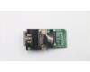 01HX024 Lenovo SUBCARD FRU,USB Subboard