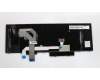 01HX218 Lenovo Notebook Tastatur TACHI2 LTN ohne Hintergrundbeleuchtung, Nordisches Layout