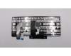 01HX312 Lenovo Notebook Tastatur Windu2 CHY ohne Hintergrundbeleuchtung, Griechisches Layout