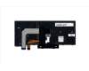 01HX447 Lenovo Notebook Tastatur Windu2 CHY mit Hintergrundbeleuchtung, Britisches Layout