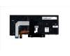 01HX449 Lenovo Notebook Tastatur Windu2 CHY mit Hintergrundbeleuchtung, Japanisches Layout