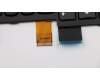 01HX489 Lenovo Notebook Tastatur Windu2 LTN mit Hintergrundbeleuchtung, Japanisches Layout