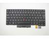 01HX597 Lenovo NB_KYB Windu2 CHY BL-KB CZS