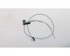 01HY236 Lenovo ANTENNA FRU WLAN Antenna Kit Hightek