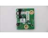 01LM001 Lenovo CARDPOP AIO 720 power button board
