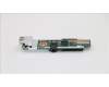01LM244 Lenovo CARDPOP IO Board