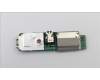 01LM244 Lenovo CARDPOP IO Board