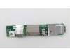 01LM606 Lenovo CARDPOP C V530 IO Board MP