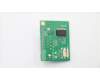 01LM686 Lenovo CARDPOP U Montana Com port card MP