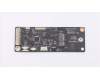 01LM691 Lenovo CARDPOP Yoga A940 Function Board