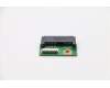 01LM739 Lenovo CARDPOP A340 IWL ODD Board MP