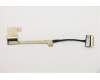 01LV475 Lenovo Displaykabel FHD BOE Luxshare