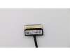 01LV499 Lenovo CABLE LCD,WQHD,Amphenol