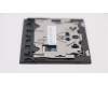 01LV589 Lenovo CS16_2BCP Plastikabdeckung Schwarz SUN
