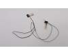 01LW324 Lenovo ANTENNA FRU Wlan antenna