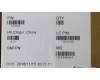 01LW325 Lenovo FRU Clickpad Flachbandkabel