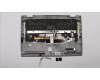 01LX951 Lenovo MECH_ASM Ccover,SLV,KBD FR,CBL,DFN-FUYU