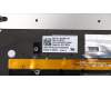 01LX951 Lenovo MECH_ASM Ccover,SLV,KBD FR,CBL,DFN-FUYU