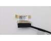 01YN281 Lenovo CABLE CBL,LCD,EDP,FHD,Touch,LXSH
