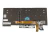 01YN352 Original Lenovo Tastatur DE (deutsch) schwarz mit Backlight und Mouse-Stick
