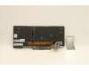 01YN364 Lenovo Notebook Tastatur FRU COMO FL CHY Tastatur mit Hintergrundbeleuchtung Slowenisch