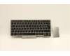 01YN364 Lenovo Notebook Tastatur FRU COMO FL CHY Tastatur mit Hintergrundbeleuchtung Slowenisch