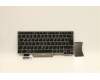 01YN405 Lenovo Notebook Tastatur FRU COMO FL LTN Tastatur Schwedisch
